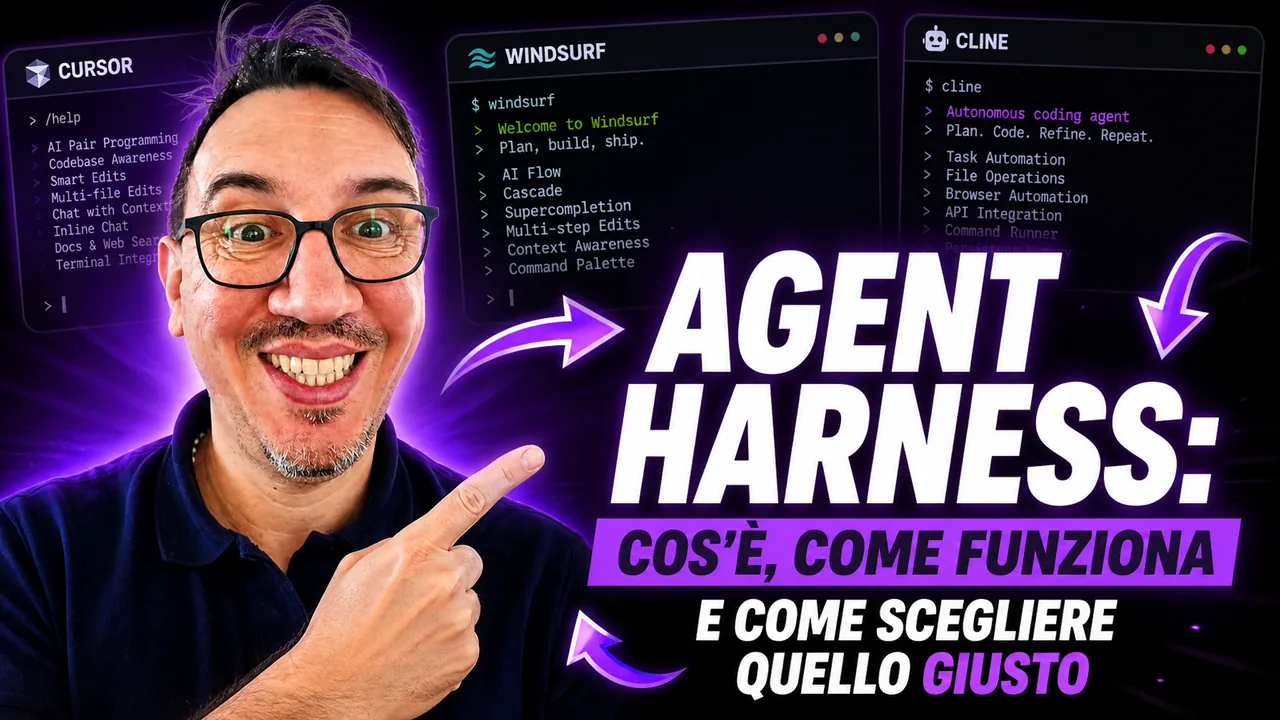 Agent harness: cos'è, come funziona e come scegliere quello giusto — Raffaele Mele