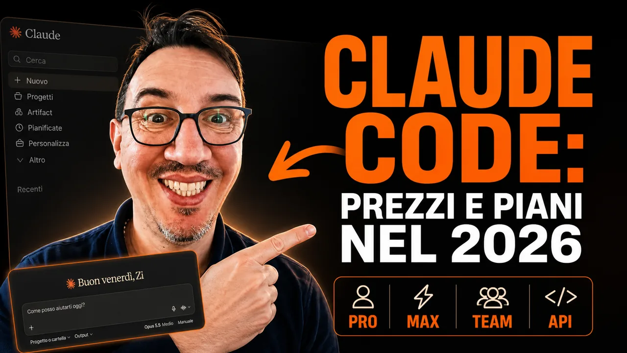 Claude Code: prezzi e piani nel 2026 (Pro, Max, Team e API) — Raffaele Mele