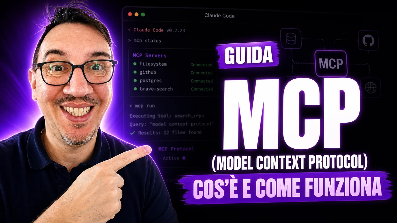 Schema MCP Model Context Protocol Anthropic — Raffaele Mele